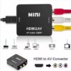 HDMI A AV 2